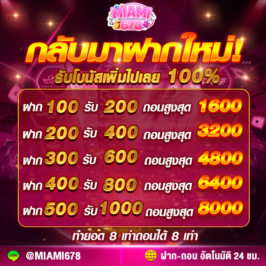 37win เว็บตรง สล็อต ฝากถอนออโต้ ไม่ผ่านเอเย่นต์ 2026