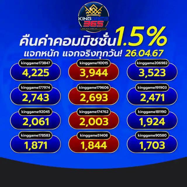 allin99sa เว็บตรง สล็อต ฝากถอนออโต้ ไม่ผ่านเอเย่นต์ 2026