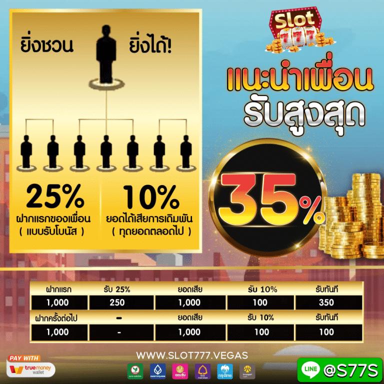 hang36 เว็บตรง สล็อต ฝากถอนออโต้ ไม่ผ่านเอเย่นต์ 2026