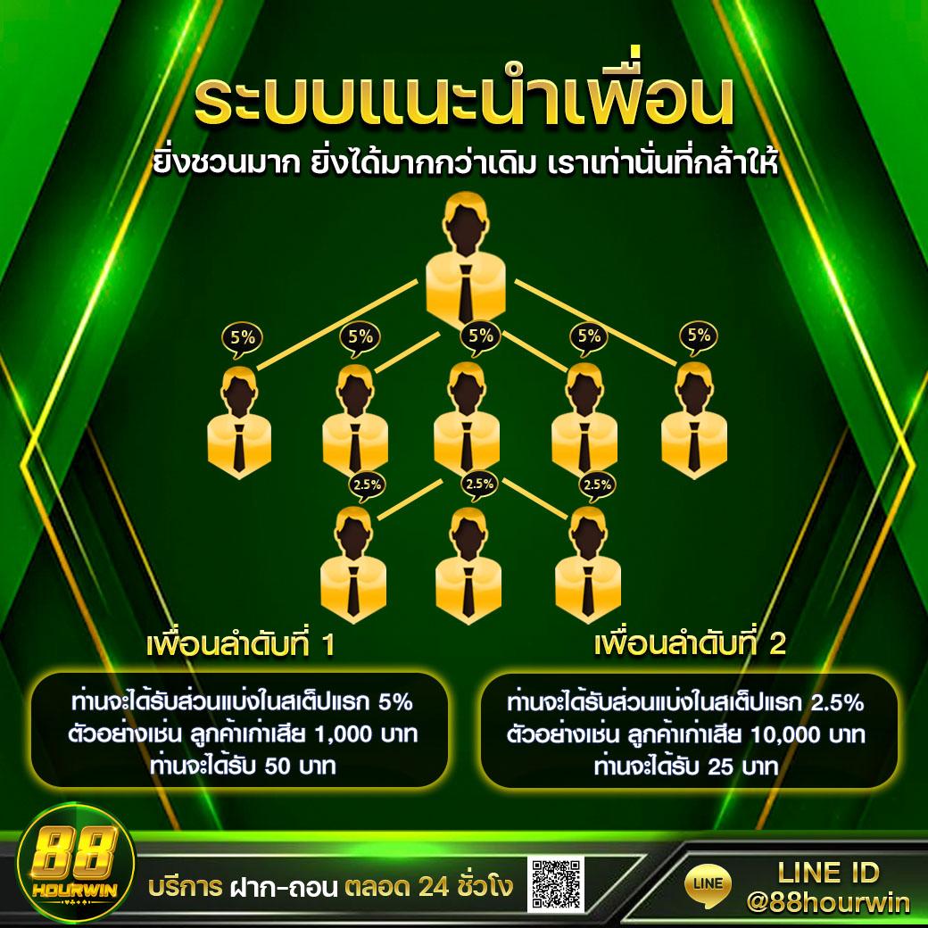 ivip9 เว็บตรง สล็อต ฝากถอนออโต้ ไม่ผ่านเอเย่นต์ 2026
