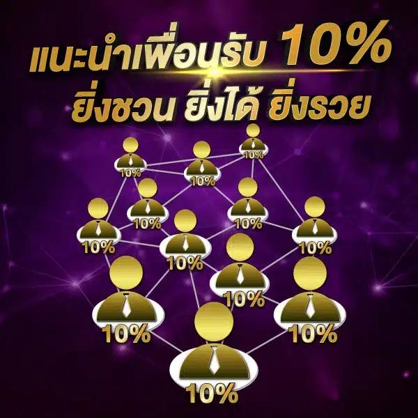 pg333 เว็บตรง สล็อต ฝากถอนออโต้ ไม่ผ่านเอเย่นต์ 2026