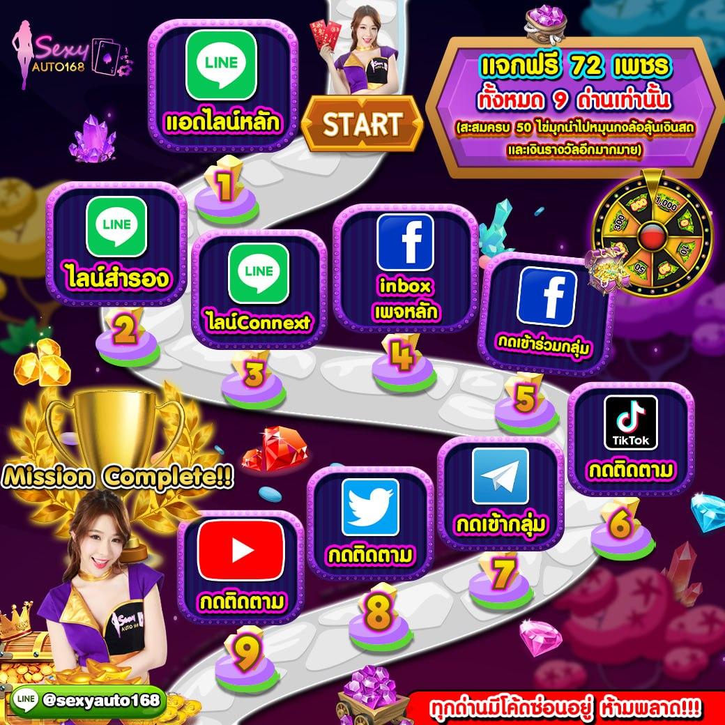 rg4thai เว็บตรง สล็อต ฝากถอนออโต้ ไม่ผ่านเอเย่นต์ 2026