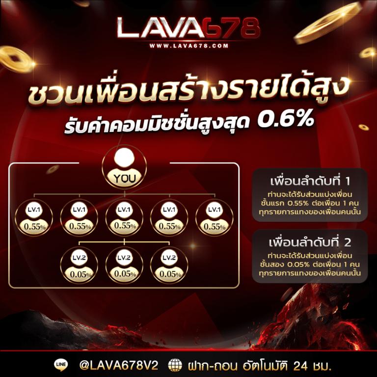 t6vip เว็บตรง สล็อต ฝากถอนออโต้ ไม่ผ่านเอเย่นต์ 2026