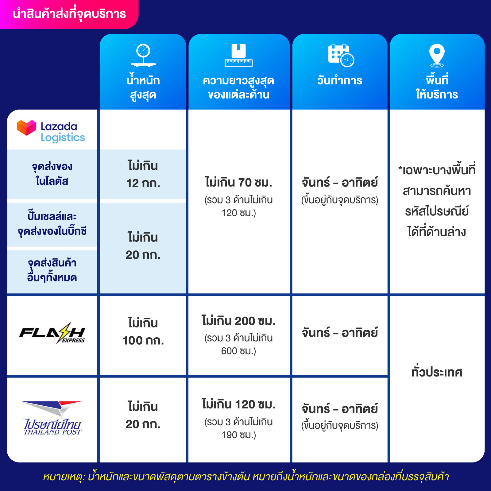 ufa1688 เว็บตรง สล็อต ฝากถอนออโต้ ไม่ผ่านเอเย่นต์ 2026
