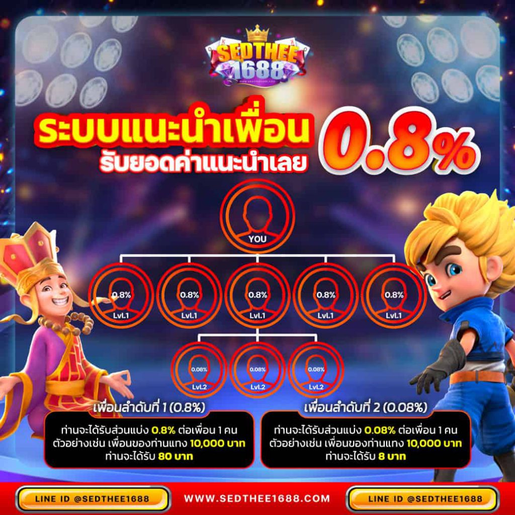 ufa369 เว็บตรง สล็อต ฝากถอนออโต้ ไม่ผ่านเอเย่นต์ 2026