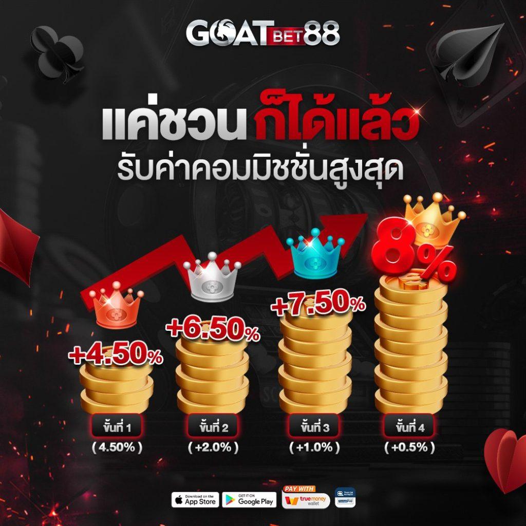 xstar168 เว็บตรง สล็อต ฝากถอนออโต้ ไม่ผ่านเอเย่นต์ 2026