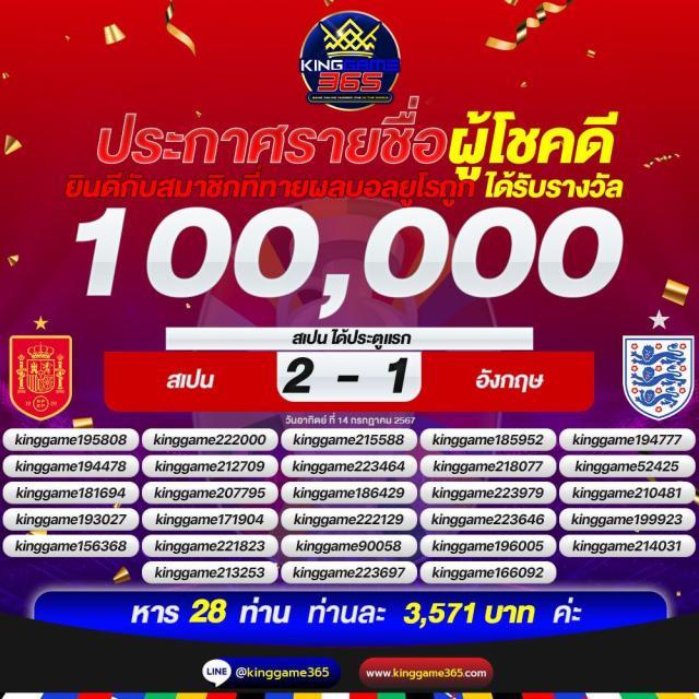 ถ่ายทอดสดหวยลาว เว็บตรง สล็อต ฝากถอนออโต้ ไม่ผ่านเอเย่นต์ 2026