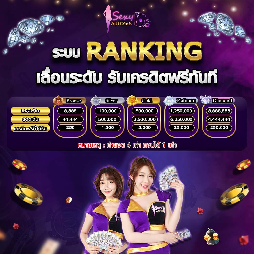 ลอตเตอรี่ เว็บตรง สล็อต ฝากถอนออโต้ ไม่ผ่านเอเย่นต์ 2026