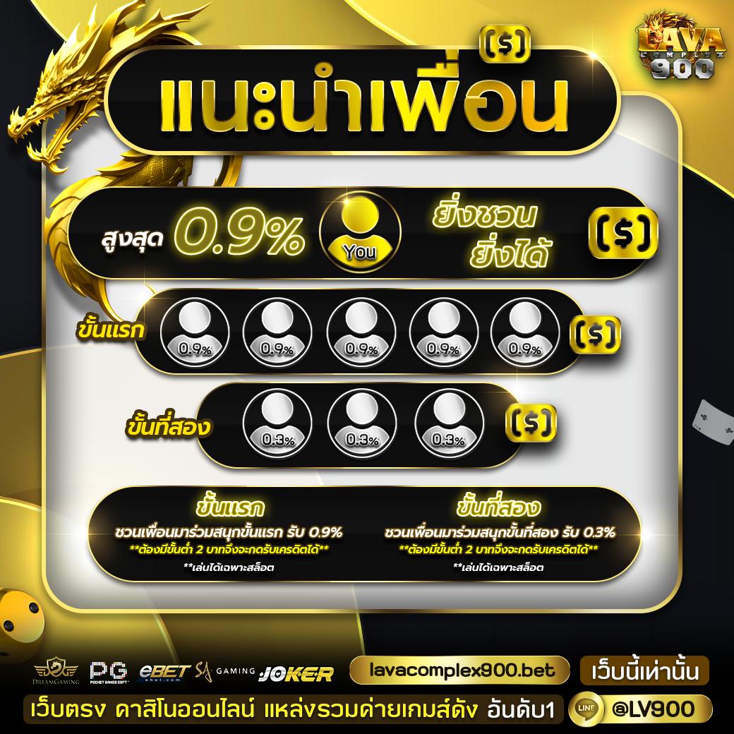 สมหวัง 168 เว็บตรง สล็อต ฝากถอนออโต้ ไม่ผ่านเอเย่นต์ 2026
