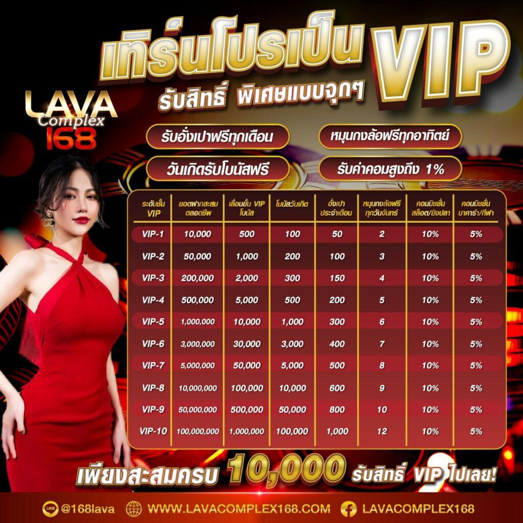 หวยลาวออกวันนี้ เว็บตรง สล็อต ฝากถอนออโต้ ไม่ผ่านเอเย่นต์ 2026
