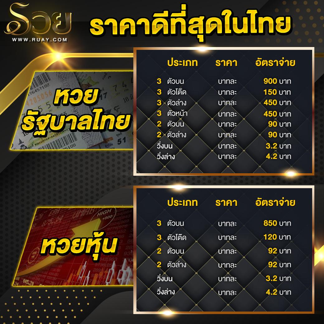 โจ๊กเกอร์123 เว็บตรงสล็อต ฝากถอนออโต้ไม่ผ่านเอเย่นต์ 2026